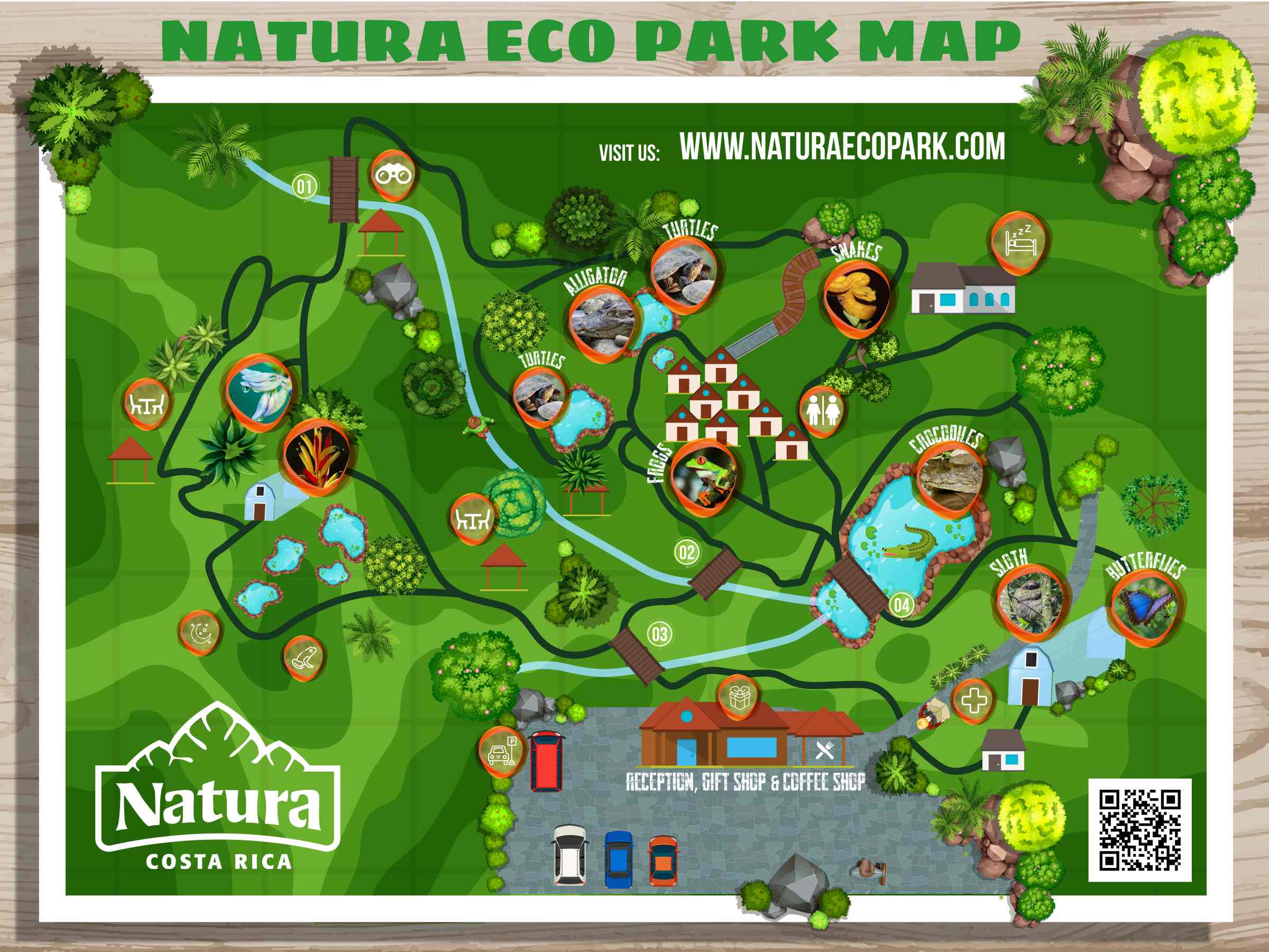 Mapa-Natura map